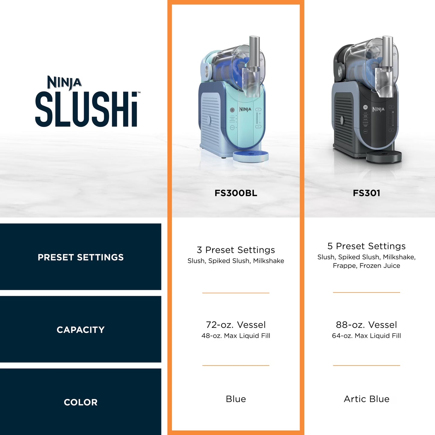 Ninja SLUSHi 72-Oz Frozen Drink Machine with RapidChill Technology, 3 Presets, Dishwasher Safe, Slushy Maker, FS300BL Blue